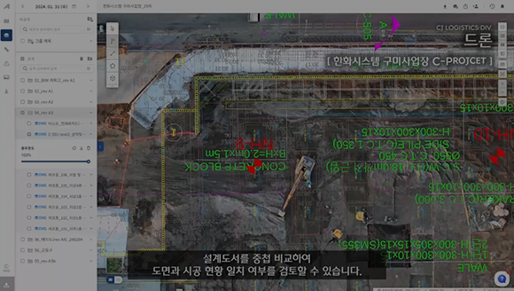 드론